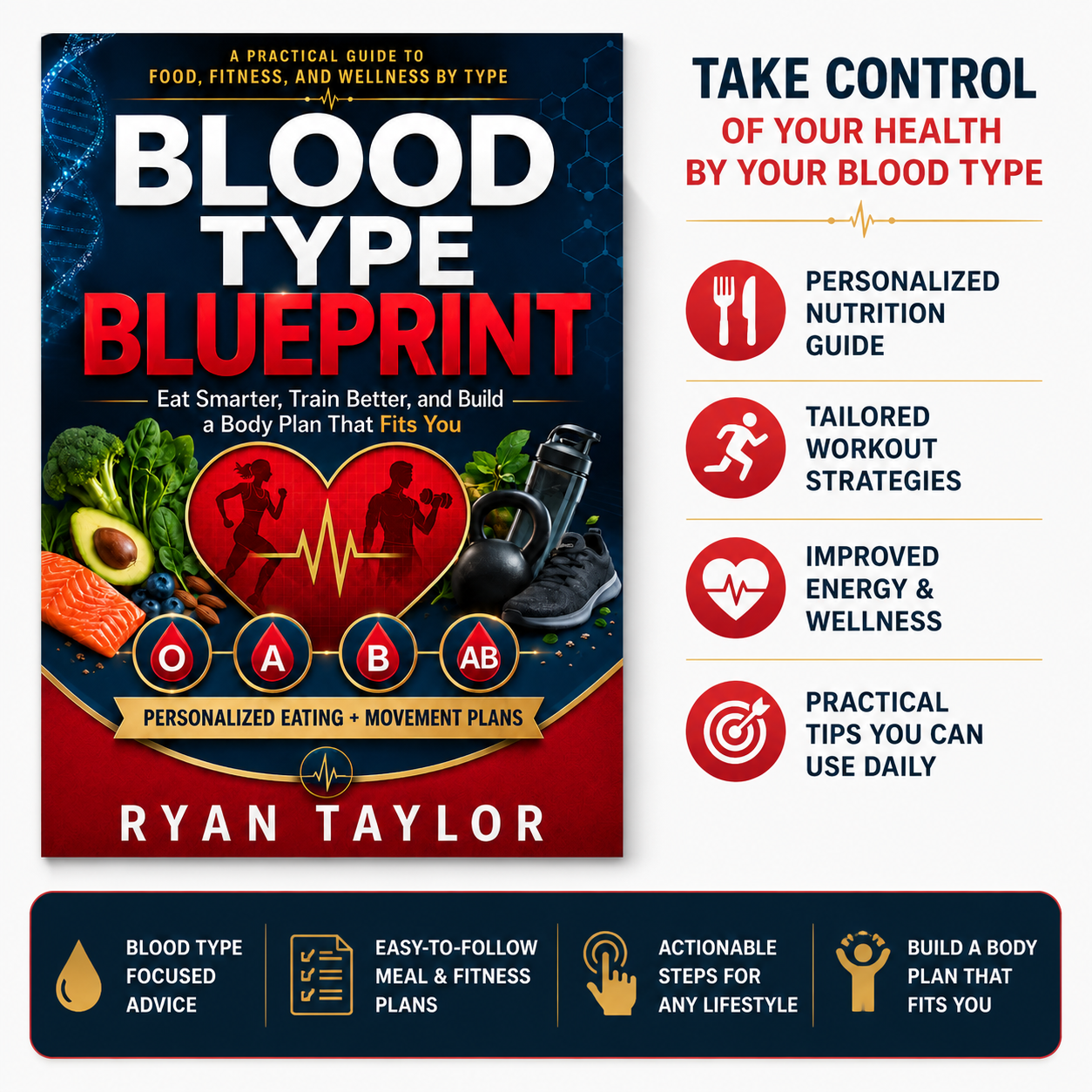 Blood Type Blueprint: A Practical Guide to Food, Fitness, and Wellness by Type — Eat Smarter, Train Better, and Build a Body Plan That Fits You