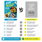 Eat Bold, Slim Satisfy your cravings and shed pounds with 100 irresistible recipes