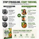The 30-Day Keto Reset: Burn Fat, Beat Cravings, and Rebuild Your Energy with a Simple Low-Carb Plan