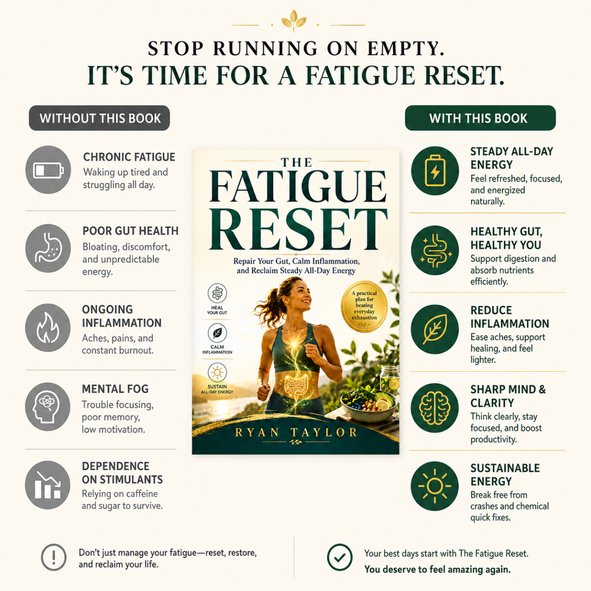 The Fatigue Reset: Repair Your Gut, Calm Inflammation, and Reclaim Steady All-Day Energy