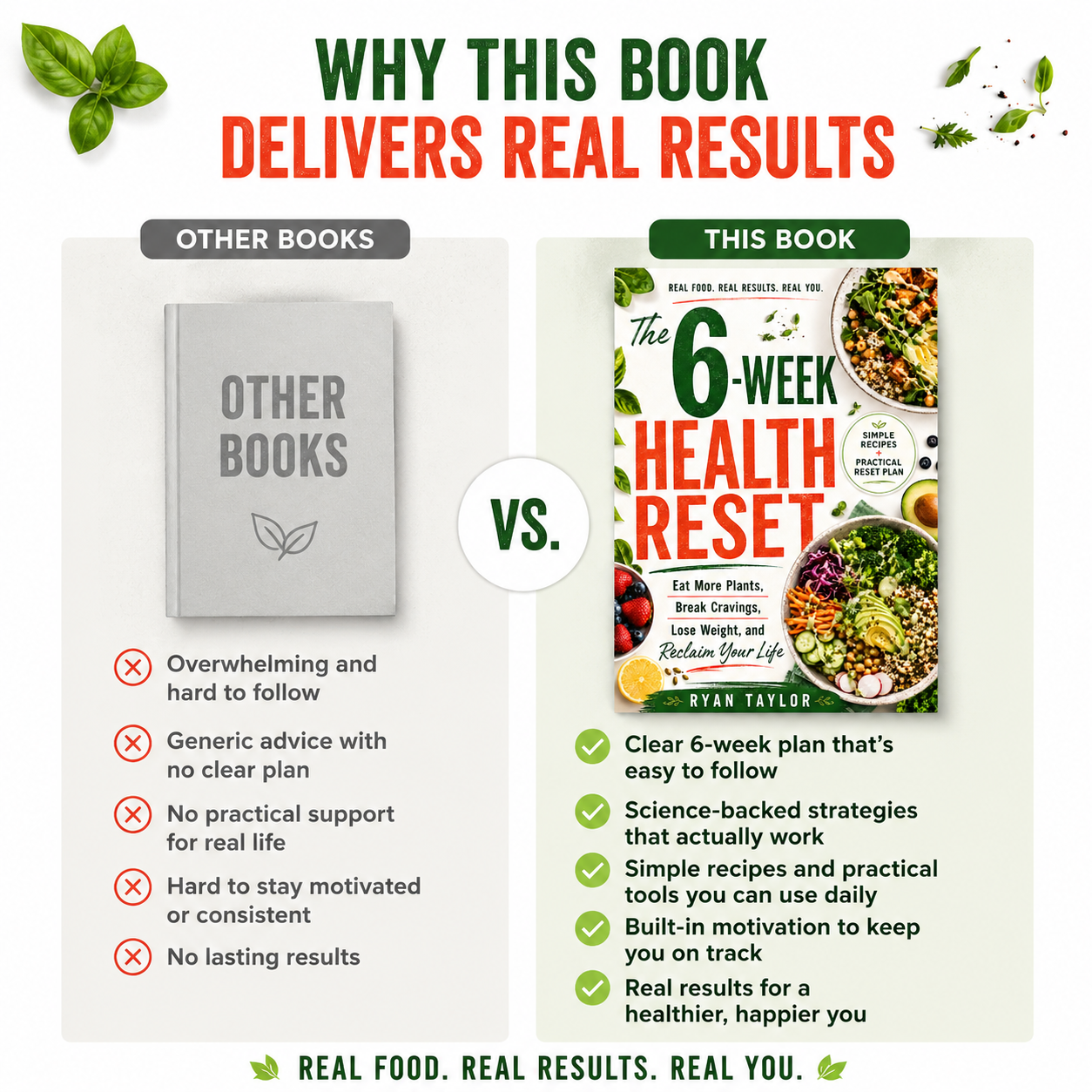 The 6-Week Health Reset: Eat More Plants, Break Cravings, Lose Weight, and Reclaim Your Life