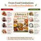 Gluten & Dairy-Free Made Easy: 300+ Crave-Worthy Recipes for Comfort Foods, Family Favorites & Feeling Your Best