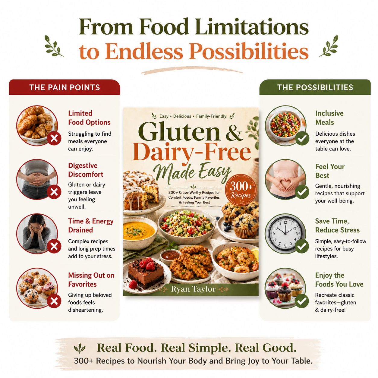 Gluten & Dairy-Free Made Easy: 300+ Crave-Worthy Recipes for Comfort Foods, Family Favorites & Feeling Your Best